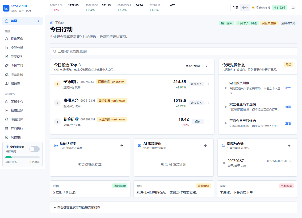 Stocks workspace product preview