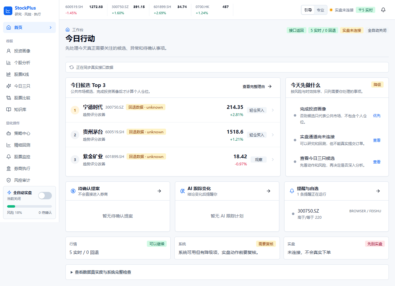 Stocks workspace product preview